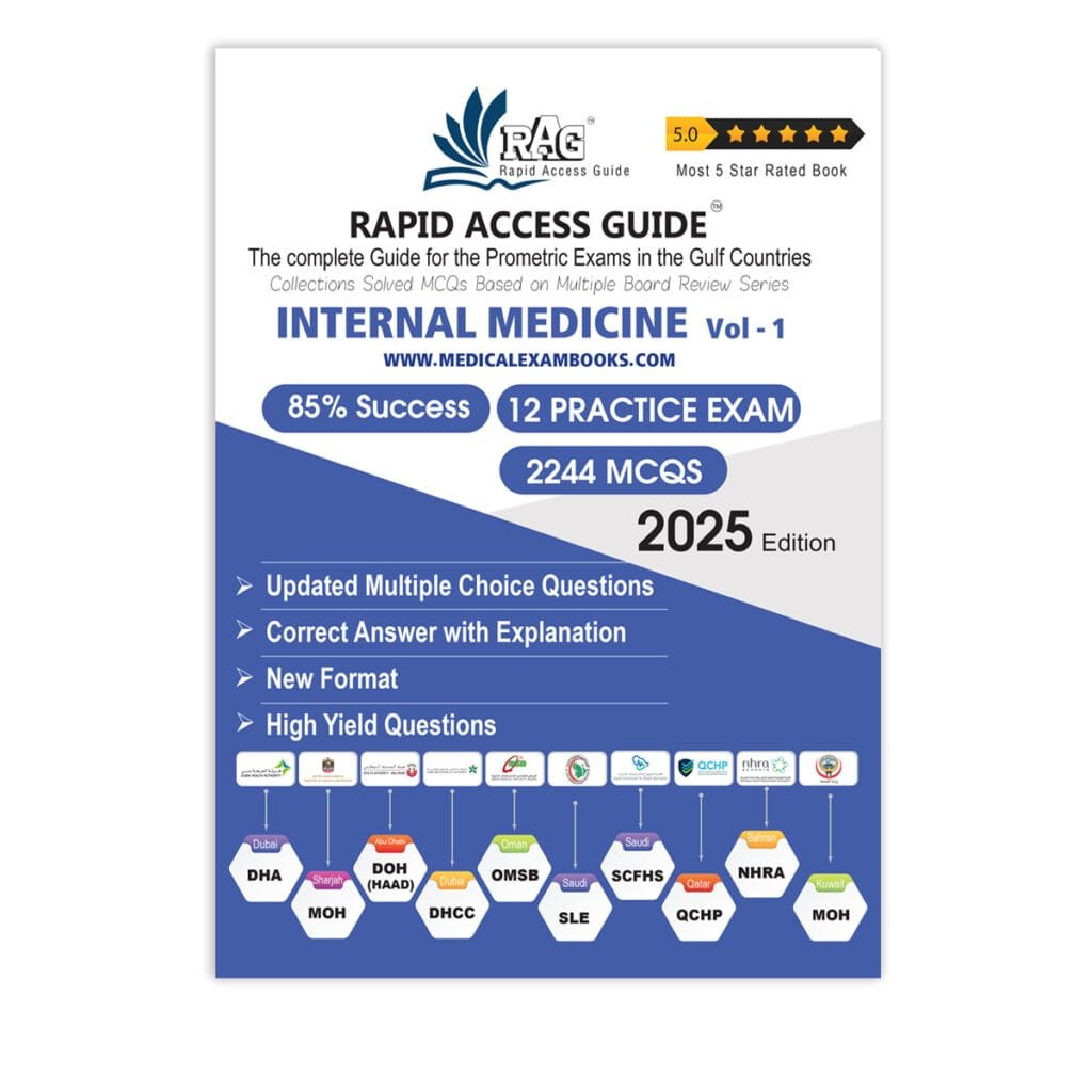 Internal Medicine Prometric Exam MCQs | Best Exam Preparation